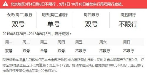 今日限行双号单号能开吗