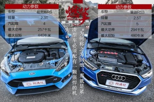 福克斯rs的发动机排量多大 福克斯rs的发动机排量多大