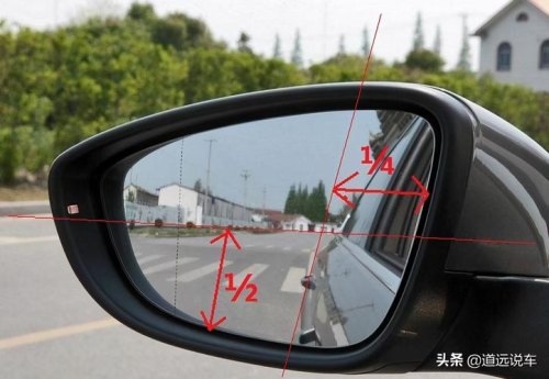 左视镜和右视镜应该怎样调？