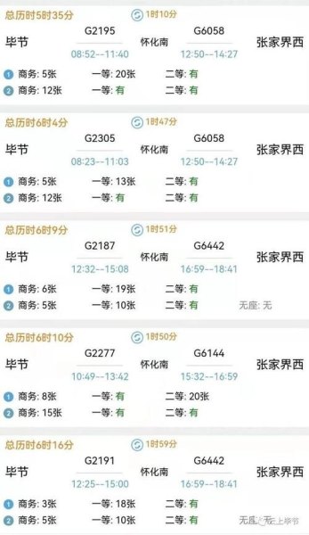 潍坊到张家界高铁票价？