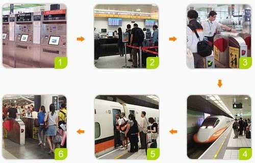 高铁中转怎么坐的流程图解