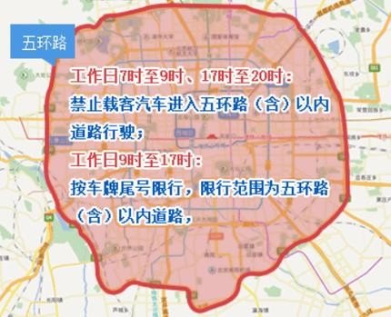 北京外地车节假日限行吗