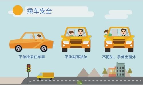 几条安全乘车的注意事项