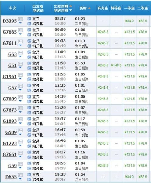 新昌到绍兴列车时刻表 新昌到绍兴列车时刻表