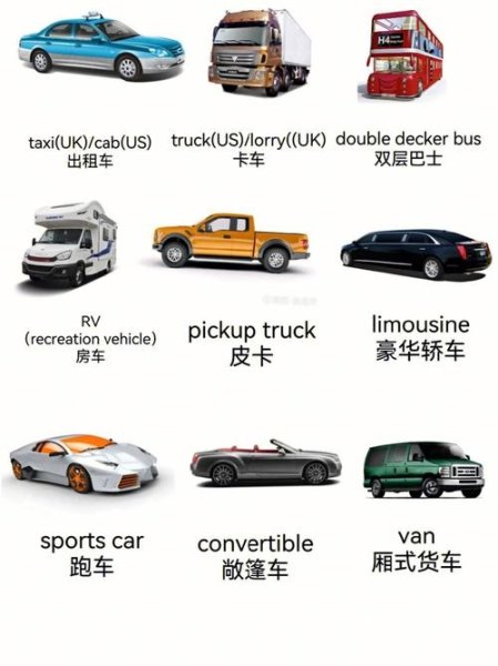 乘坐交通工具英语表达 乘坐交通工具英语表达