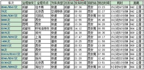成都至西安高铁动车时刻表