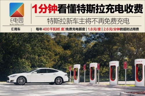 特斯拉充电标准解析? 特斯拉充电标准解析?
