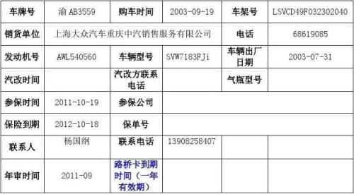 营运车辆档案有什么内容？