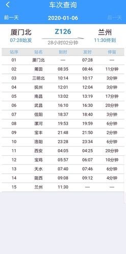 z火车开头什么意思？