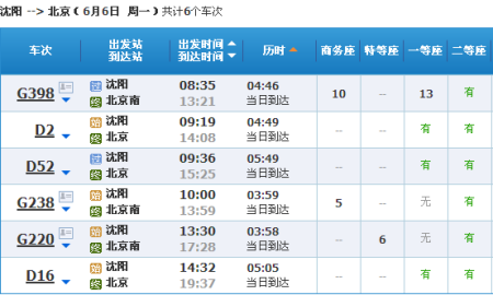 沈阳到北京高铁直达票价多少？