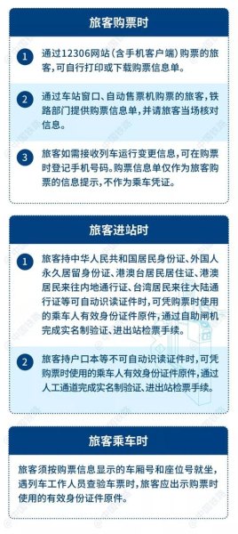 没有身份证的儿童怎么坐高铁 没有身份证的儿童怎么坐高铁