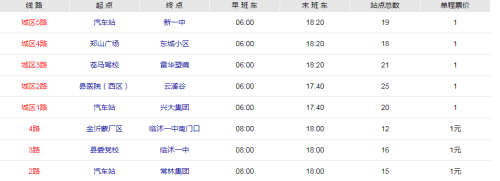 坐公交怎么知道要多少钱 坐公交怎么知道要多少钱