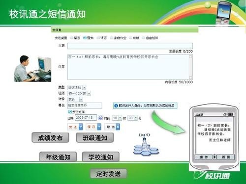怎样用短信开通校讯通 怎样用短信开通校讯通