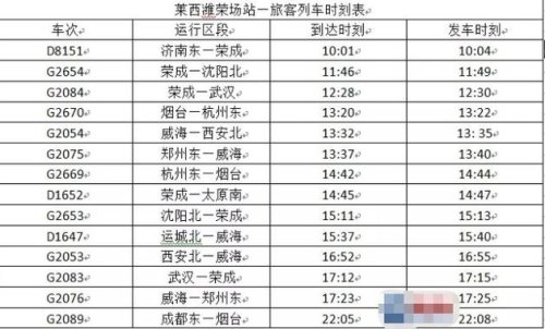 青岛到唐山的高铁时刻表 青岛到唐山的高铁时刻表