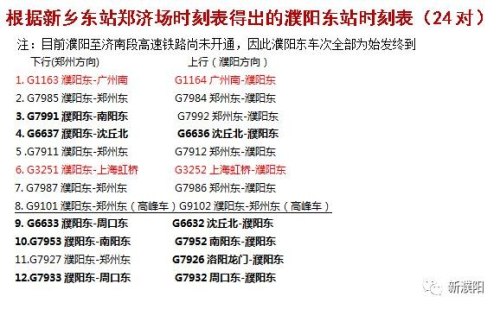 濮阳高铁直达哪些城市