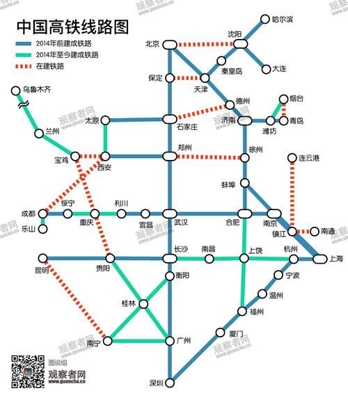 高铁在地图上的颜色标志? 高铁在地图上的颜色标志?
