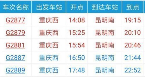 重庆到昆明高铁2小时