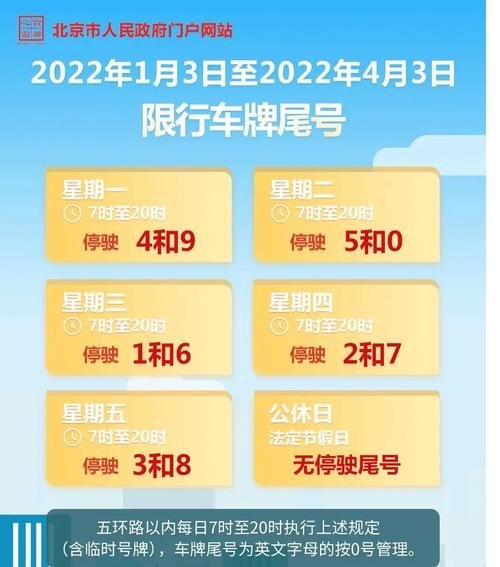 限号上午拍了下午还拍吗