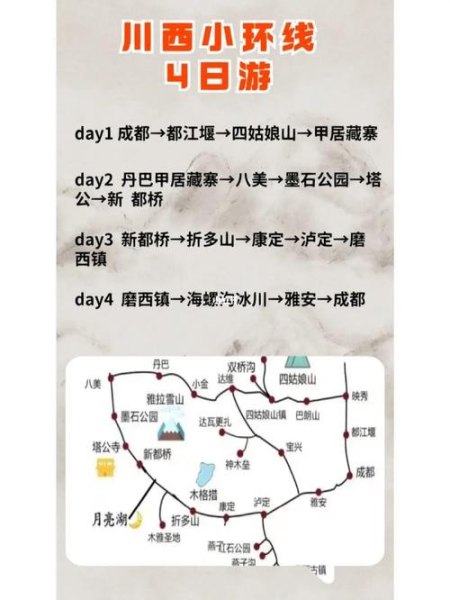 成都自驾游四天最适合路线