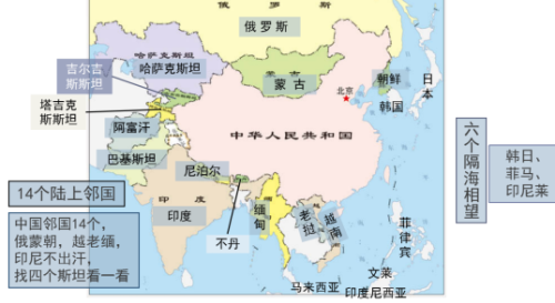 中国内陆一圈大概多少公里