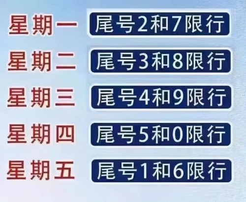 假期外地车牌限行吗？