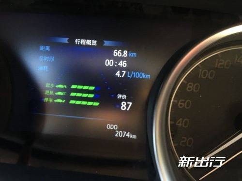 混动车高速油耗对比? 混动车高速油耗对比?