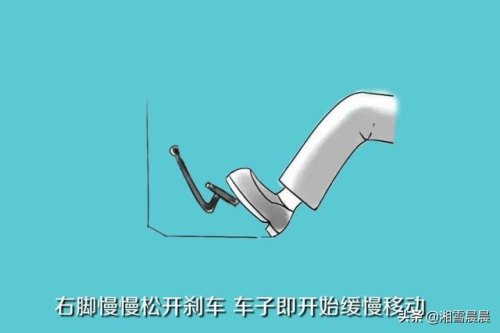 电动汽车怎么启动开走？