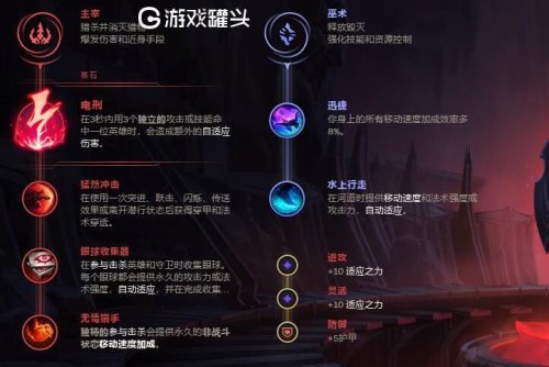 lol寡妇抓人连招技能加点