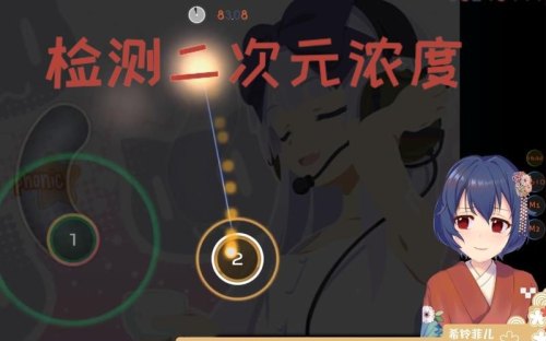 二次元浓度测试的普及程度