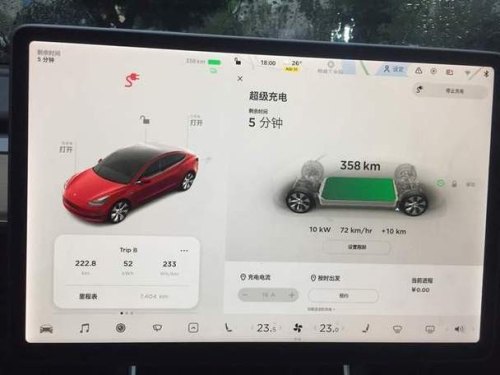2022款model3表显续航多少? 2022款model3表显续航多少?