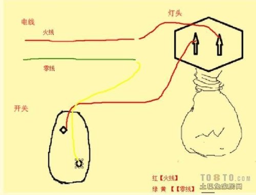 灯泡线的正确接法？