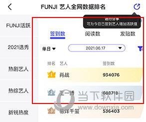如何绑定超话到艺人主页