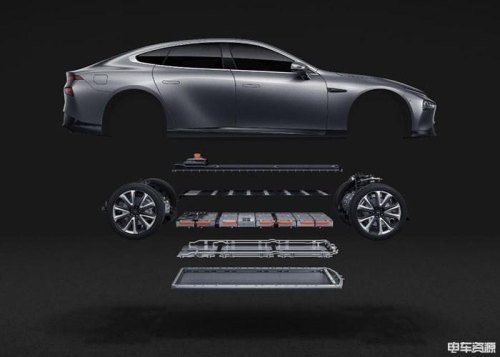 特斯拉和小鹏谁家的电池更好呢？