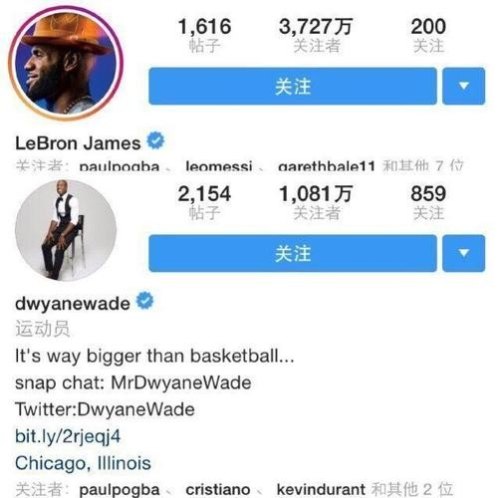 世界公认第一巨星有多少粉丝