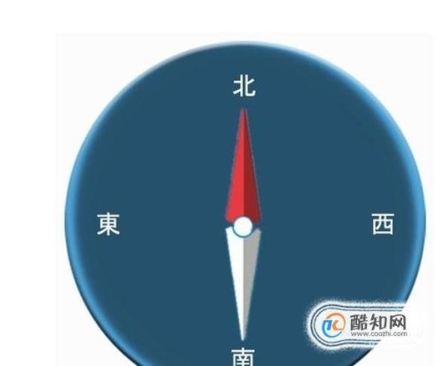 东南方位是什么地方？