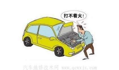 汽车早上冷车起动困难，热车就没事？