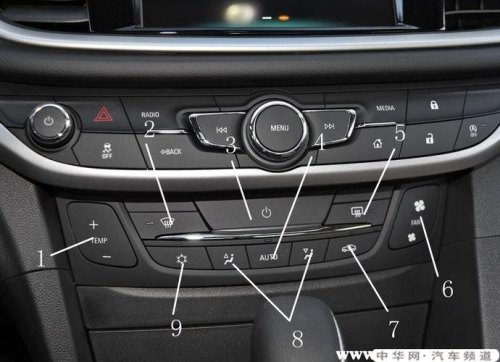 2018别克英朗档位上的+-怎么使用？