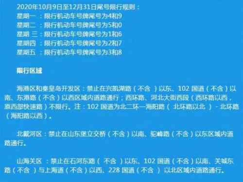 考研期间秦皇岛市车辆限号吗？