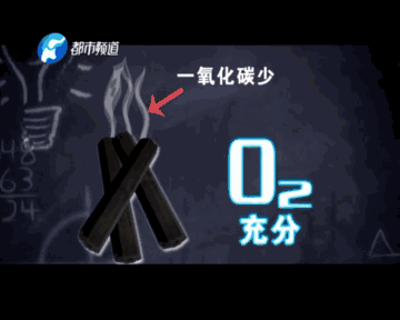 高温地区上方的空气就会抖而且能看见，这是什么原理？