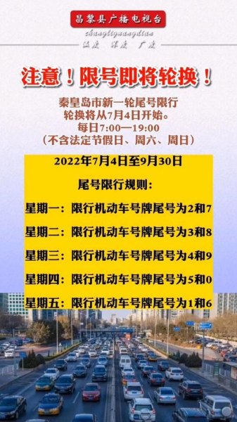 秦皇岛1月9日限号吗？