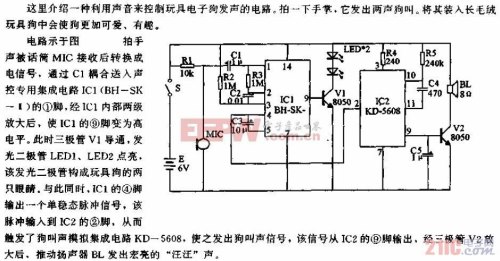 电子狗原理? 电子狗原理?