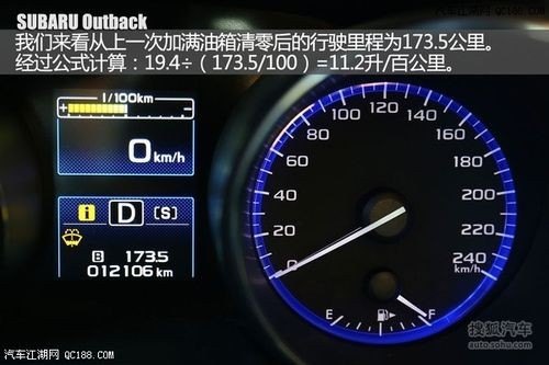 斯巴鲁25t油耗？