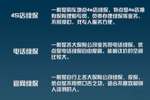怎样做好车险续保工作？