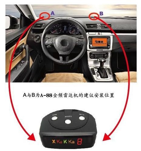 电子狗上的加号,减号,M件是什么作用？