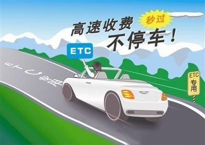 ETC需不需要交年费？