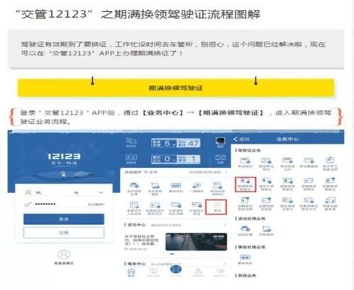 12123交管驾驶证年审要多少天？