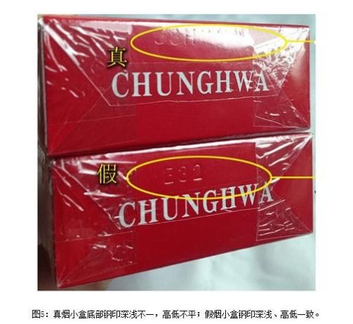 香烟真假有什么区别？