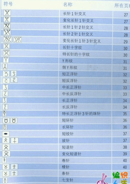 钩针符号2a怎么钩？